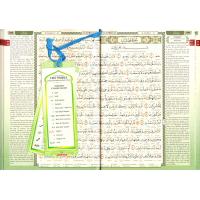 Al-Quran Al-Karim The Noble Quran - English (A5)